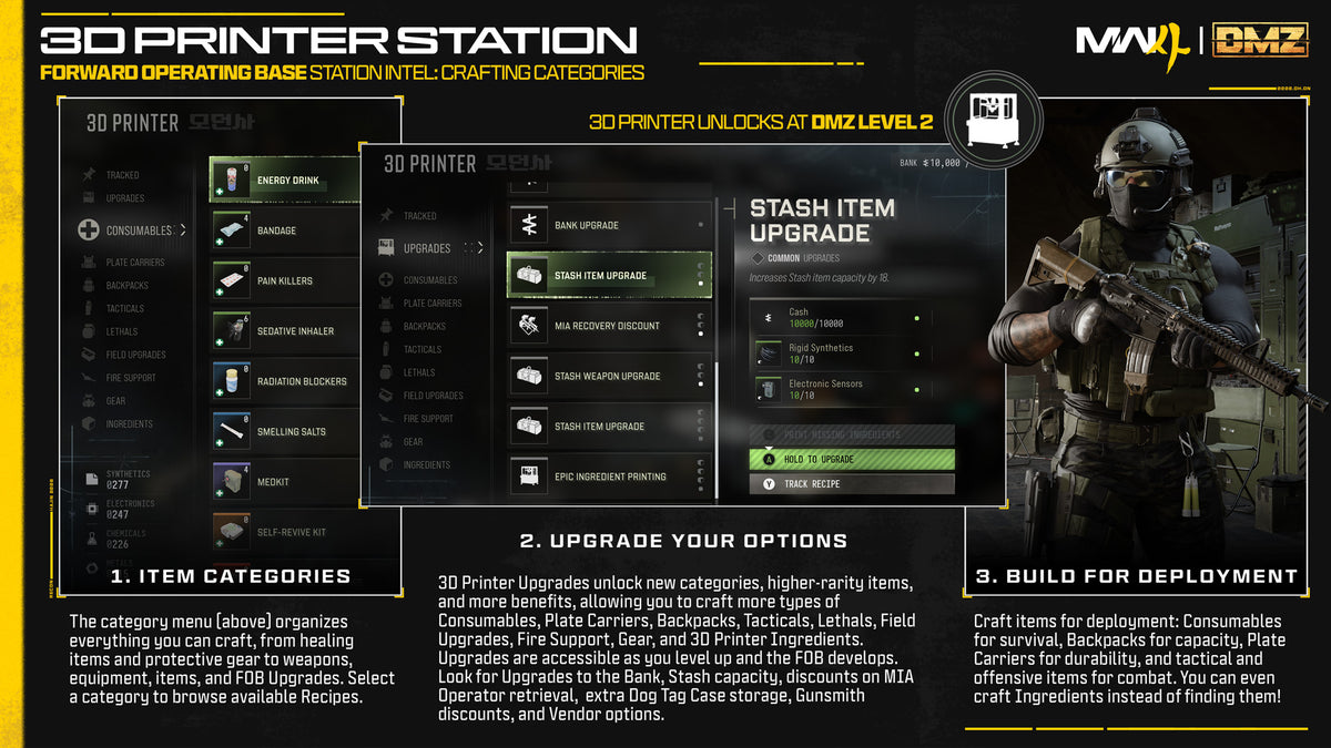 The printer categories and upgrade options