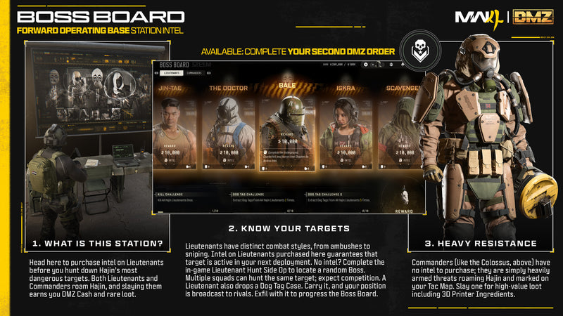 The Boss Board menu with Lieutenant portraits