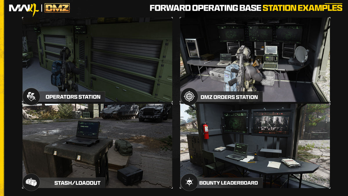 Four FOB stations: Operators, DMZ Orders, Stash and Loadout, and the Bounty Leaderboard
