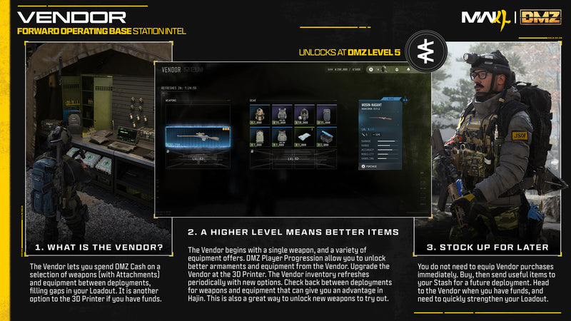 The Vendor menu with weapons and gear for sale