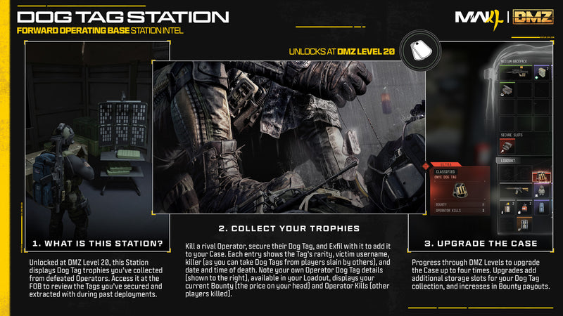 The Dog Tag Case station card