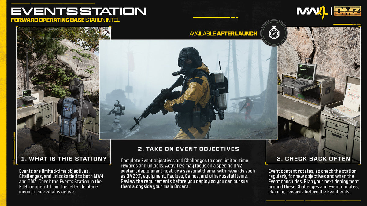 The Events station card