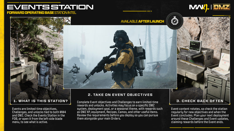 The Events station card