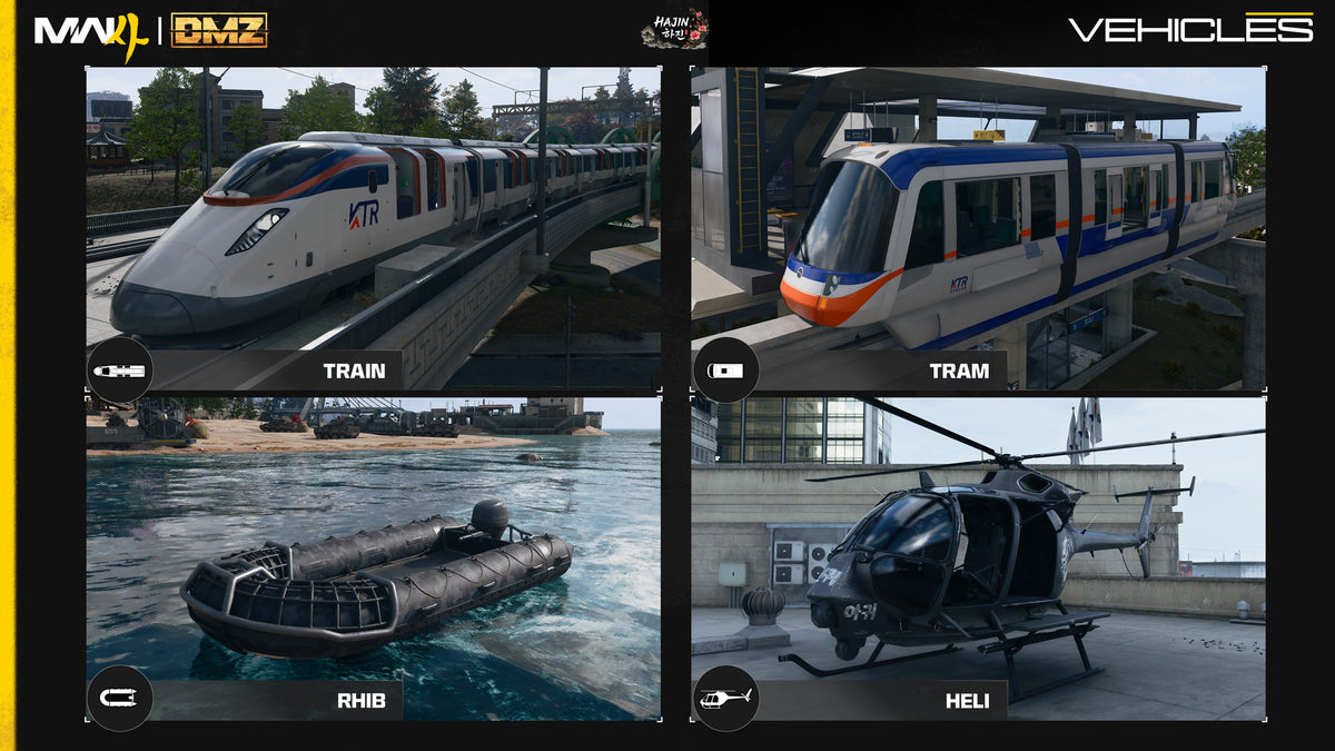 The Train, Tram, RHIB and Heli