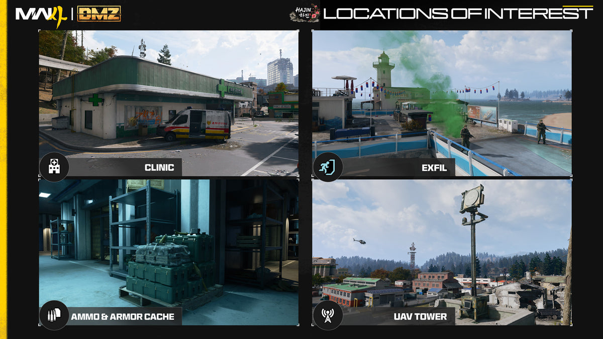 Map icons for the Clinic, exfil, Ammo and Armor Cache and UAV Tower